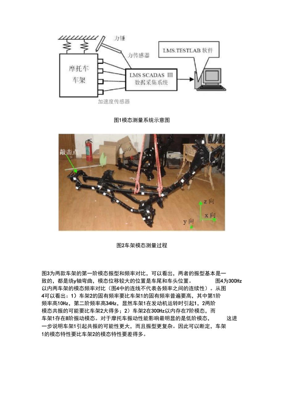 摩托车车架模态优化研讨_第2页