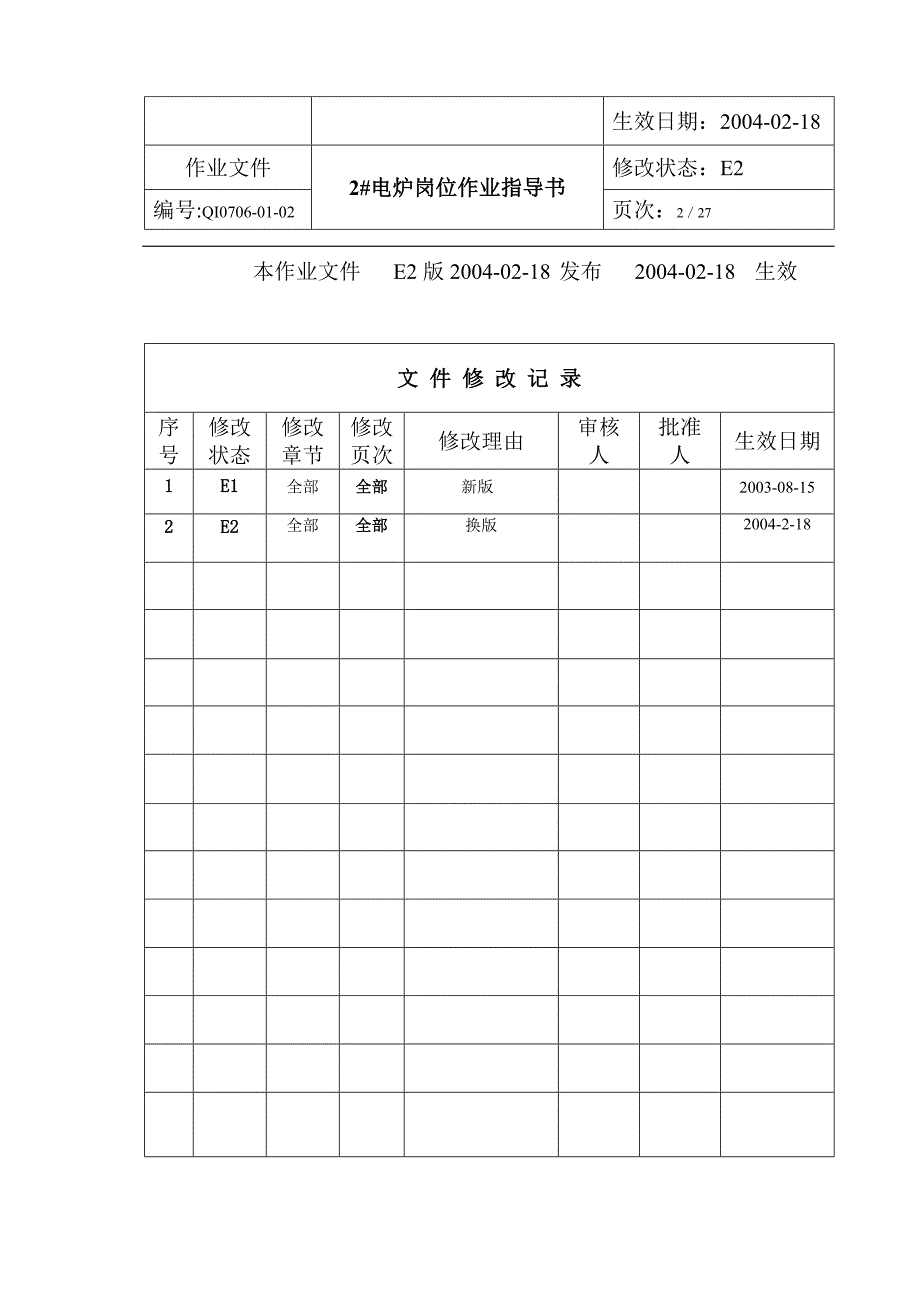 电炉炼钢岗位作业指导书_第2页