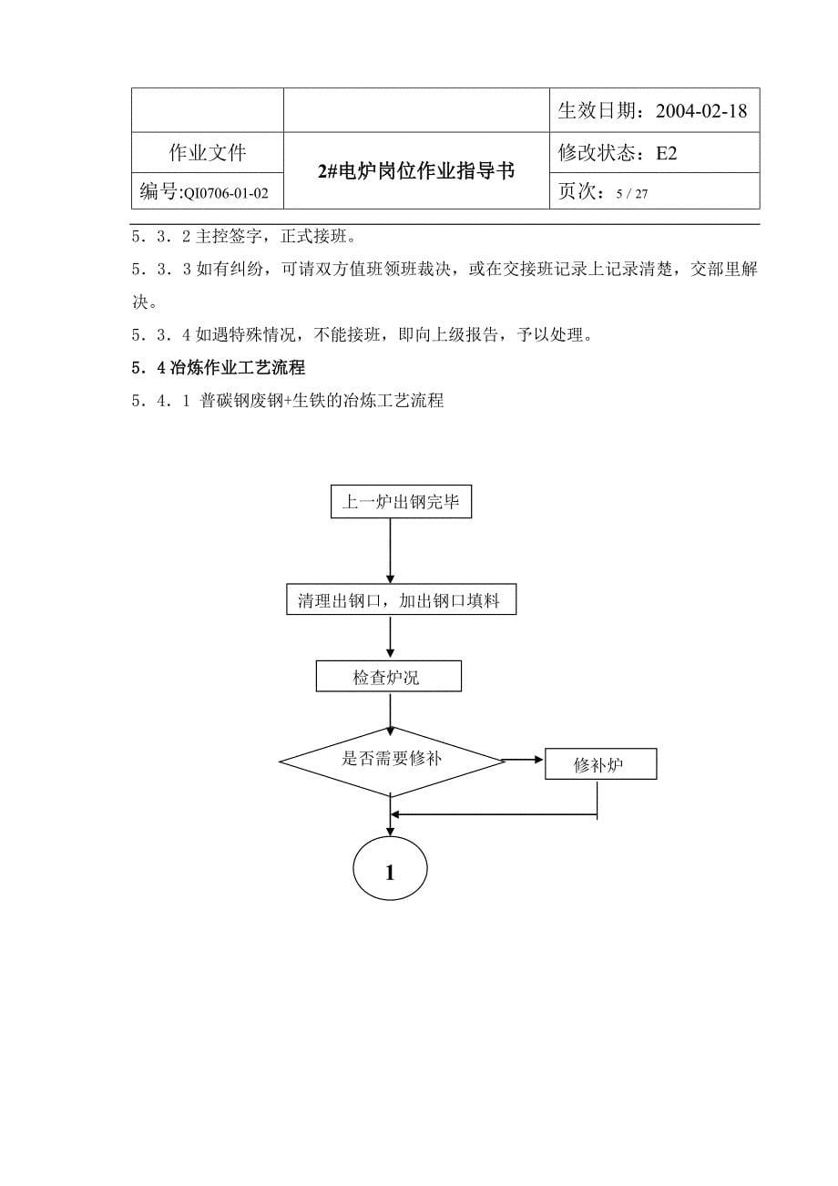 电炉炼钢岗位作业指导书_第5页