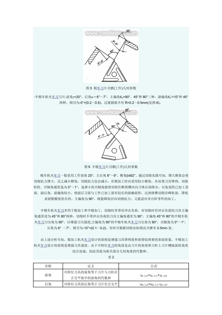 机夹可转位车刀基本知识.doc_第3页