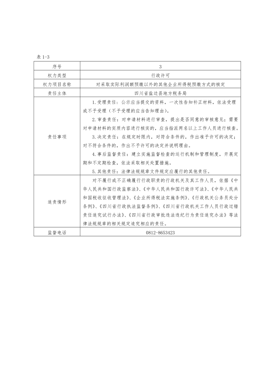 四川省盐边县地方税务局行政权力责任清单.doc_第4页