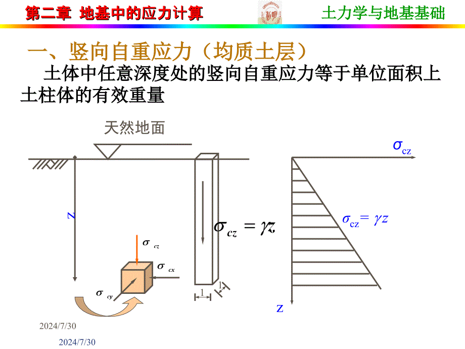 地基中的应力计算资料_第4页