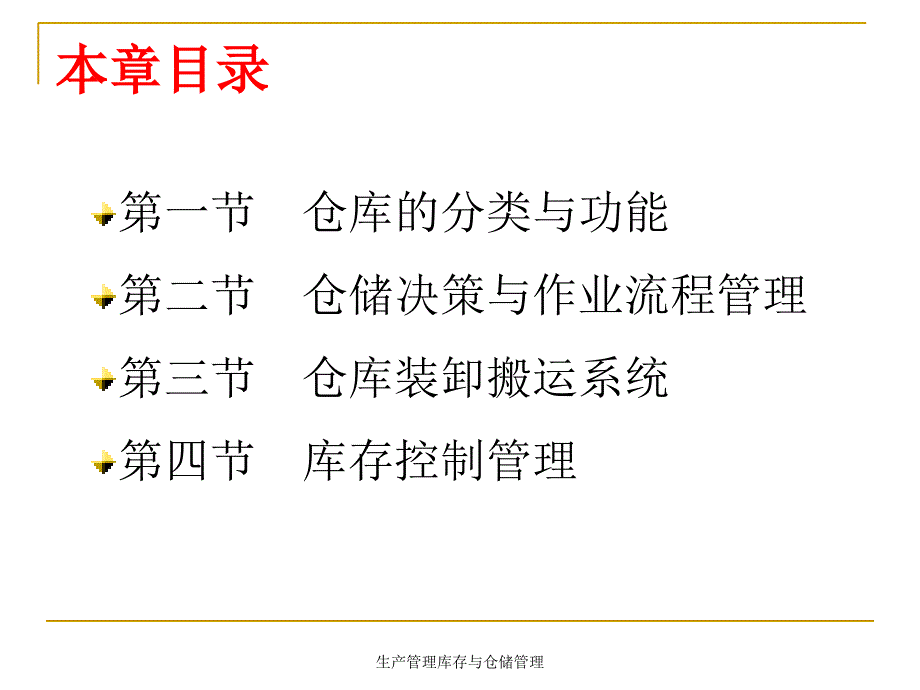 生产管理库存与仓储管理课件_第3页