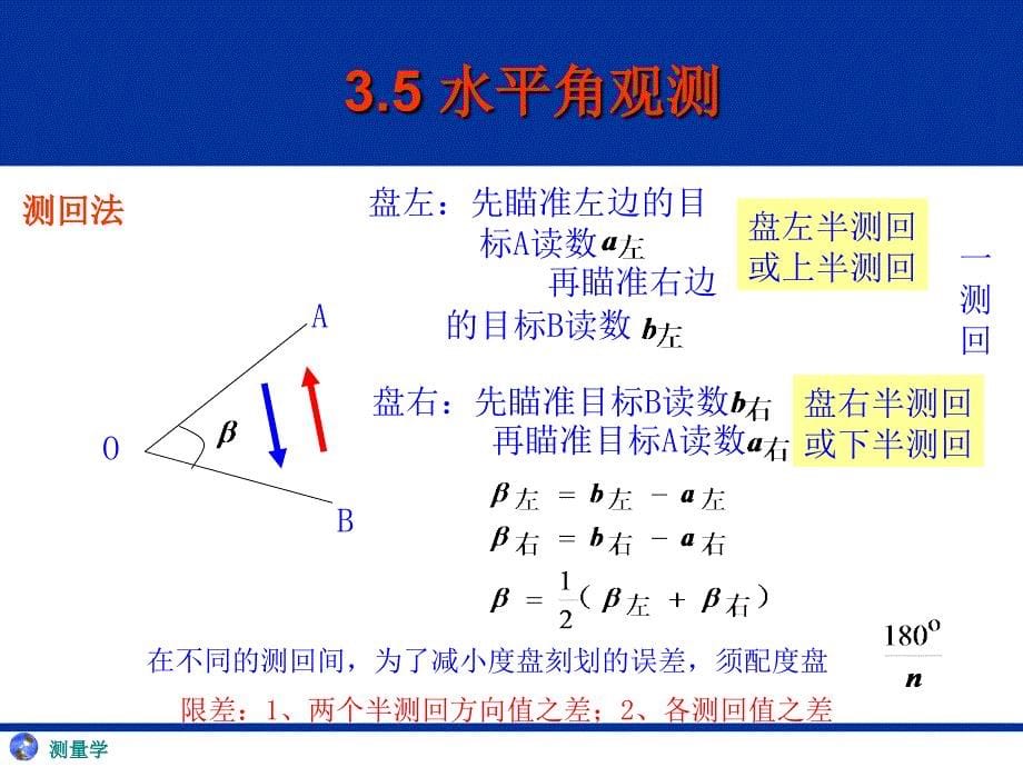 第三章角度测量2_第5页