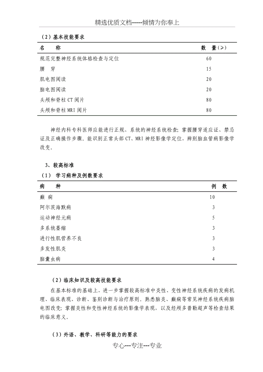 神经内科细则大全_第3页