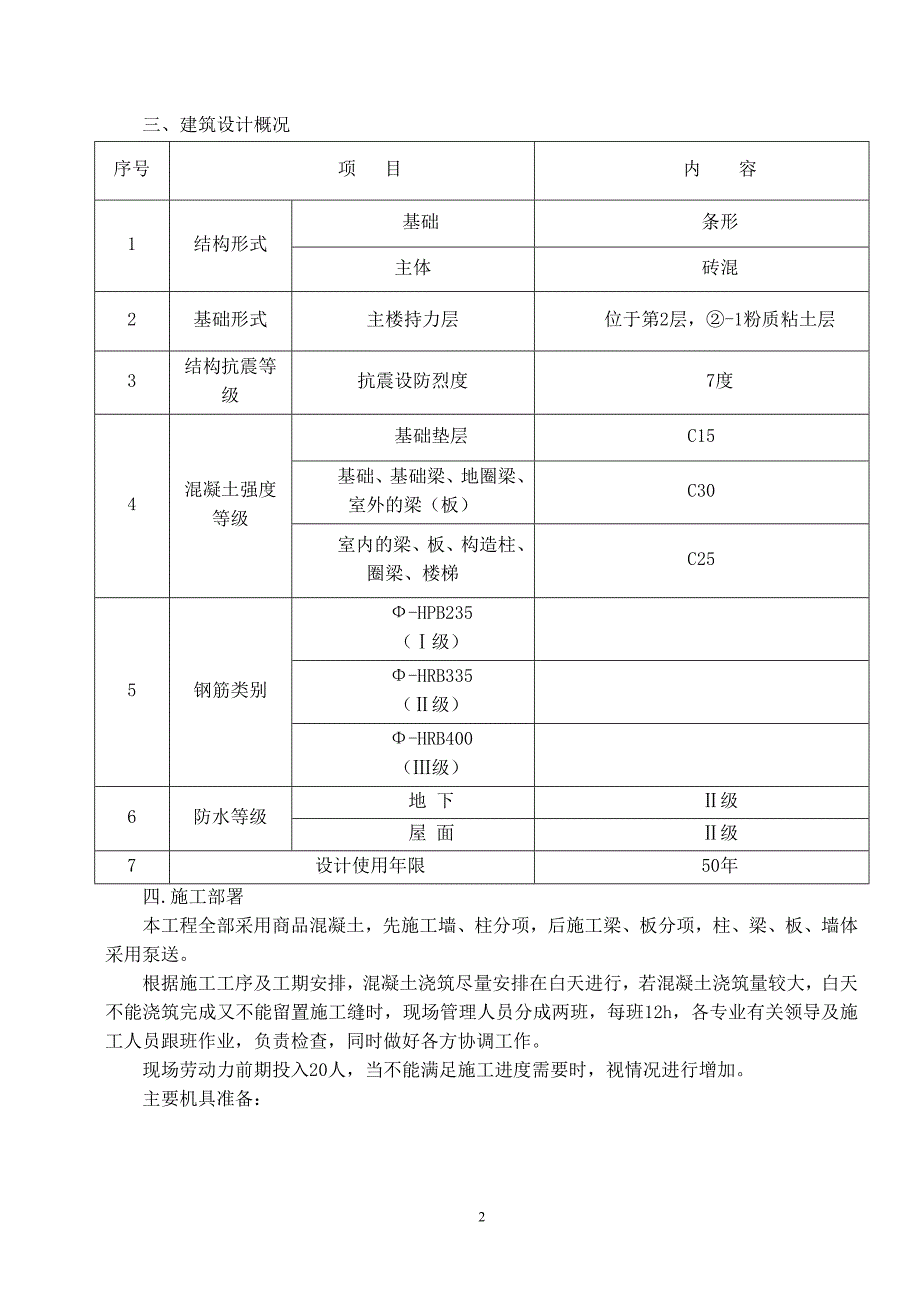 教育资料2022年收藏的砖混结构混凝土工程施工方案_第3页