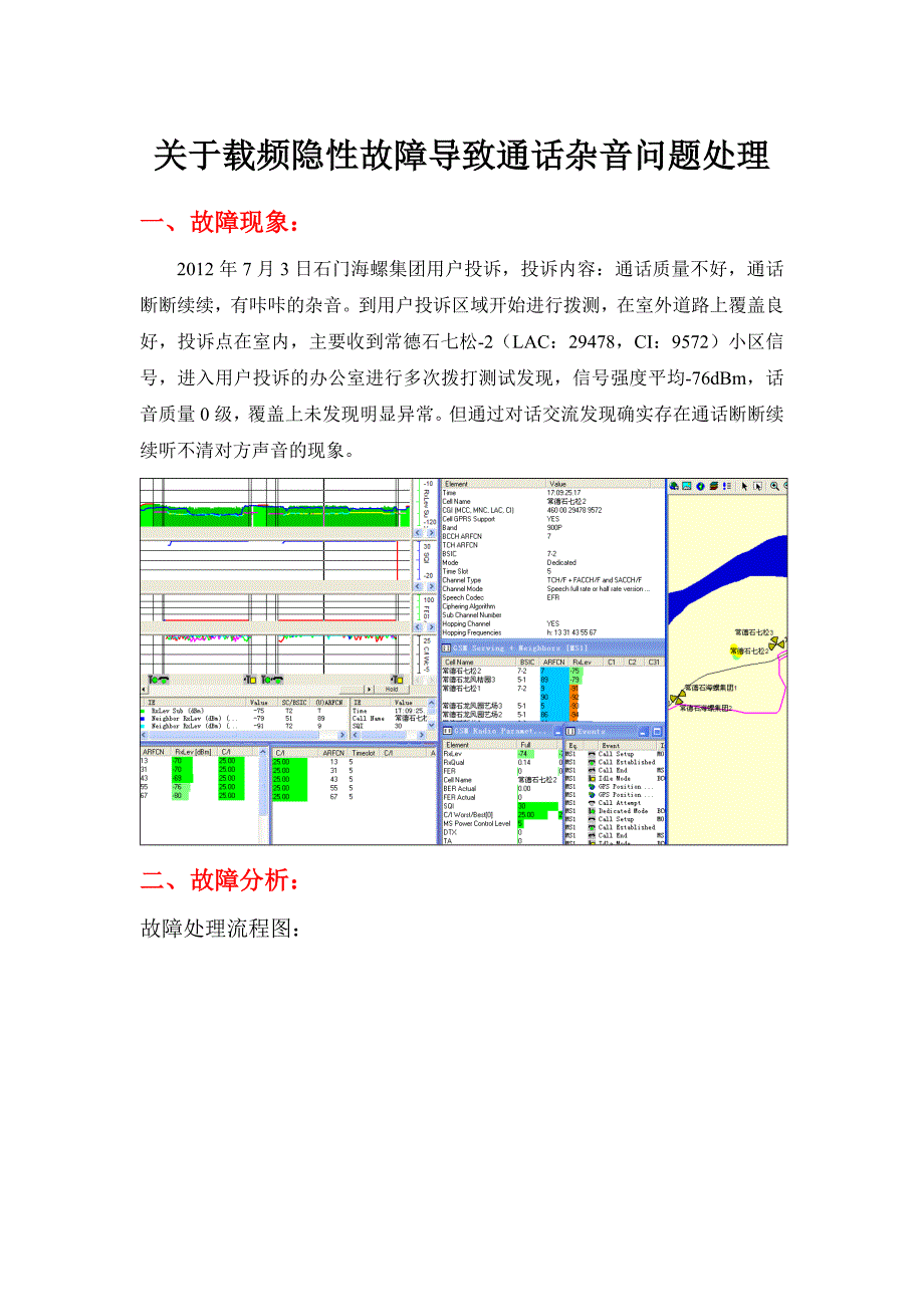 关于载频隐性故障导致通话杂音问题处理_第1页