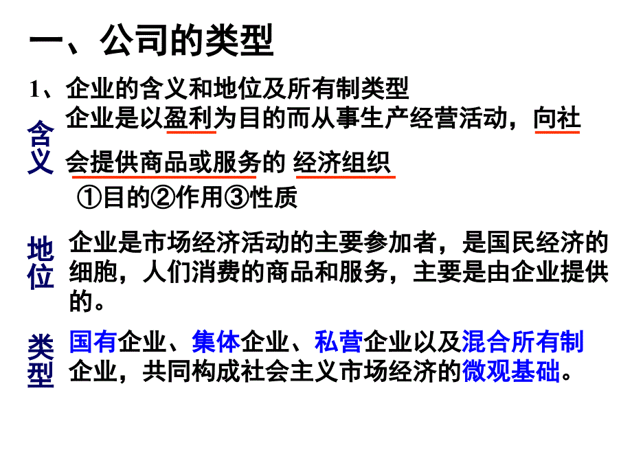 五章节企业与劳动者_第3页