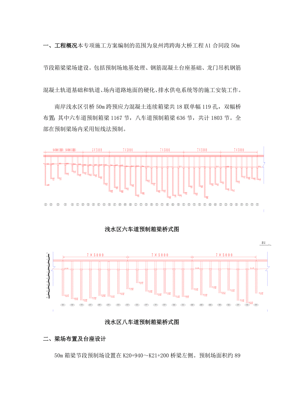 m梁场建设专项施工方案_第2页