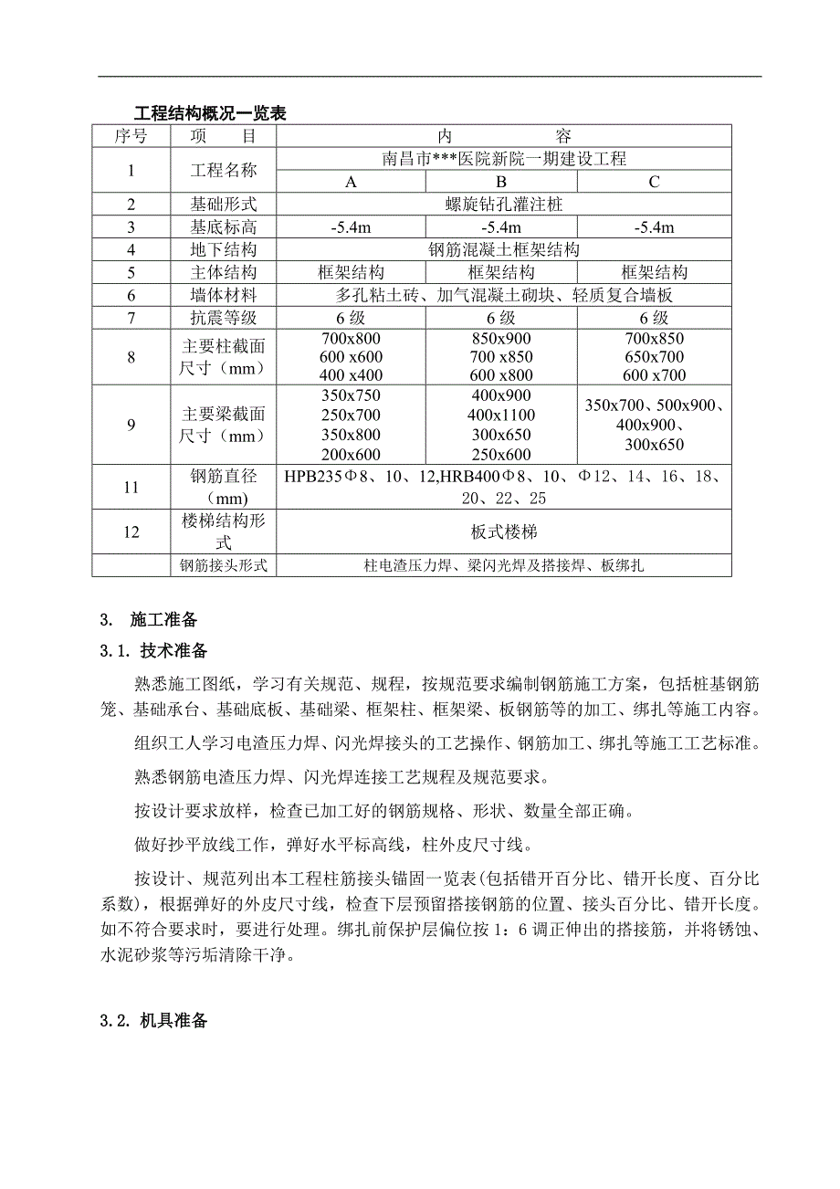 江西多层框架医院钢筋工程施工方案_第4页