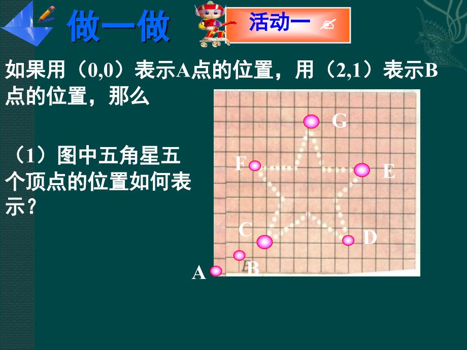 数学51确定位置2课件北师大版八年级上_第3页