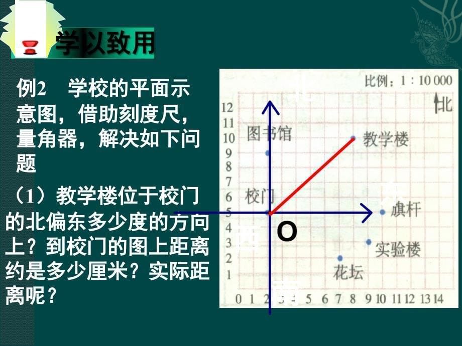 数学51确定位置2课件北师大版八年级上_第5页