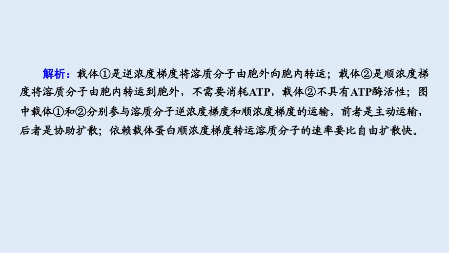 大二轮高考总复习生物课件：第02部分 01 选择题专项突破 突破题型02 图解图示类——有效“架桥”破解_第4页