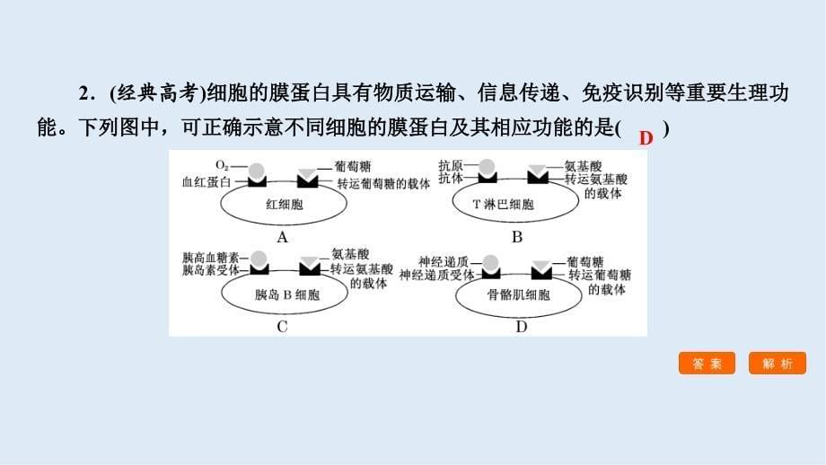 大二轮高考总复习生物课件：第02部分 01 选择题专项突破 突破题型02 图解图示类——有效“架桥”破解_第5页