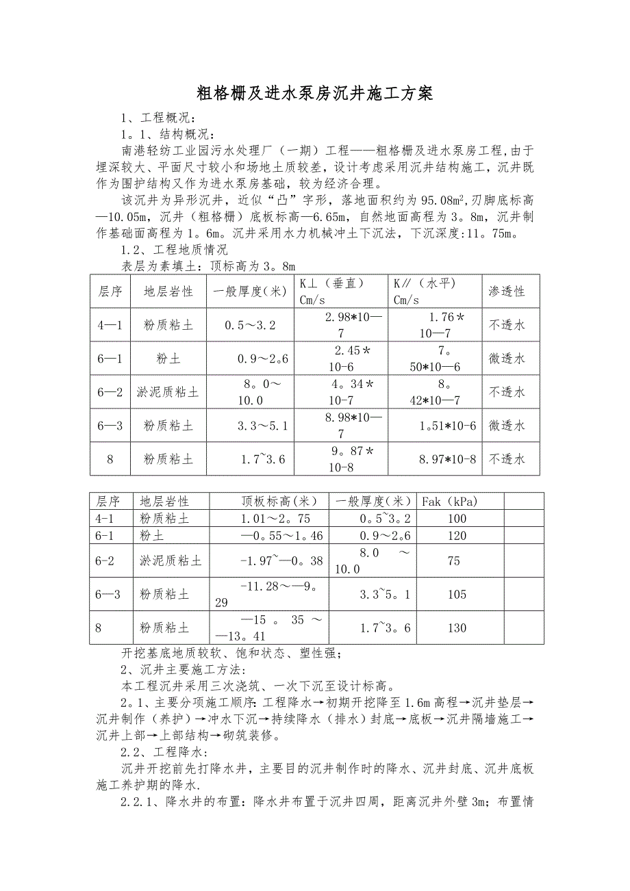 【建筑施工方案】粗格栅及进水泵房沉井施工方案_第1页