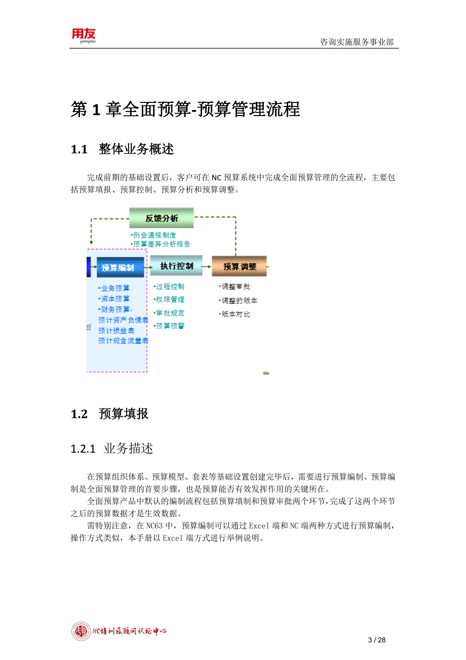 用友NC学员手册全面预算预算管理流程_第3页