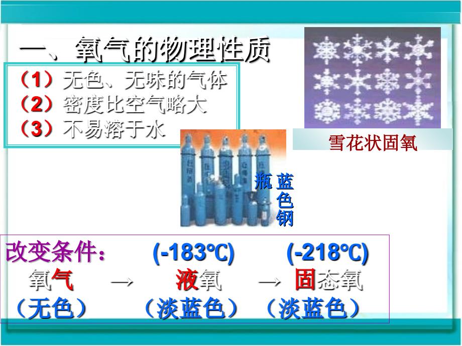 人教版九年级化学上册22氧气课件_第3页