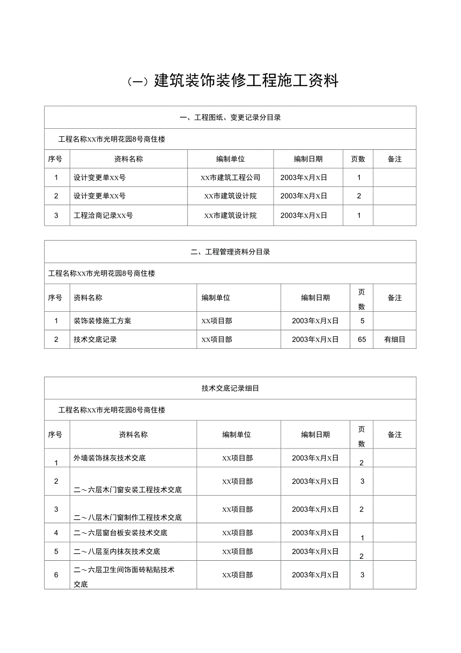 2019年工程施工建筑装饰装修工程施工资料_第3页