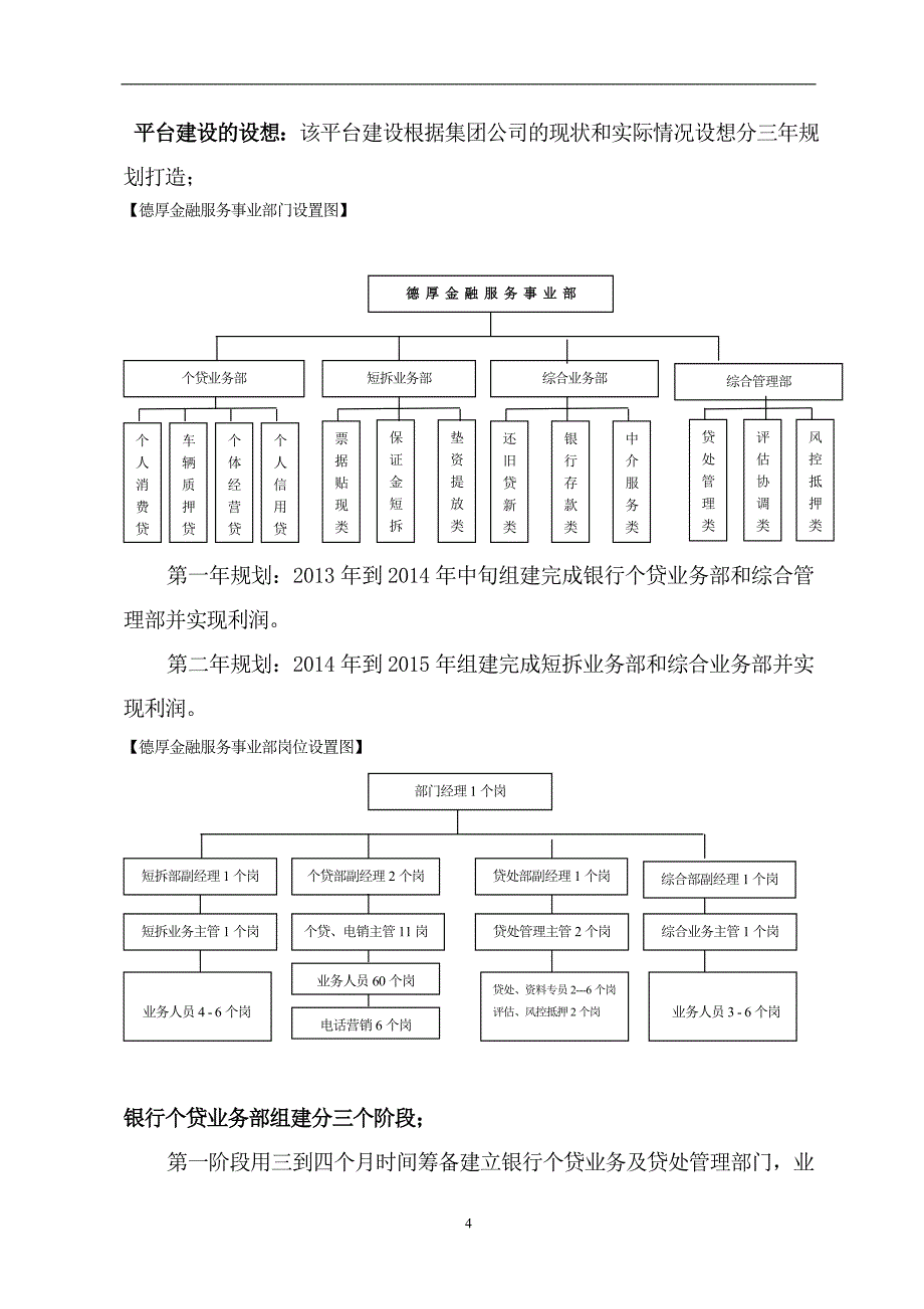 银行金融服务事业部工作计划书.doc_第4页