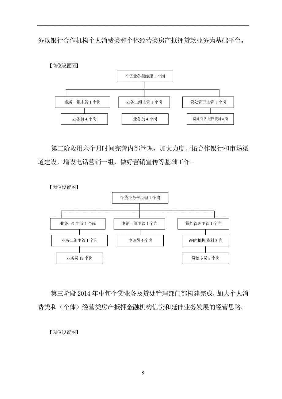 银行金融服务事业部工作计划书.doc_第5页