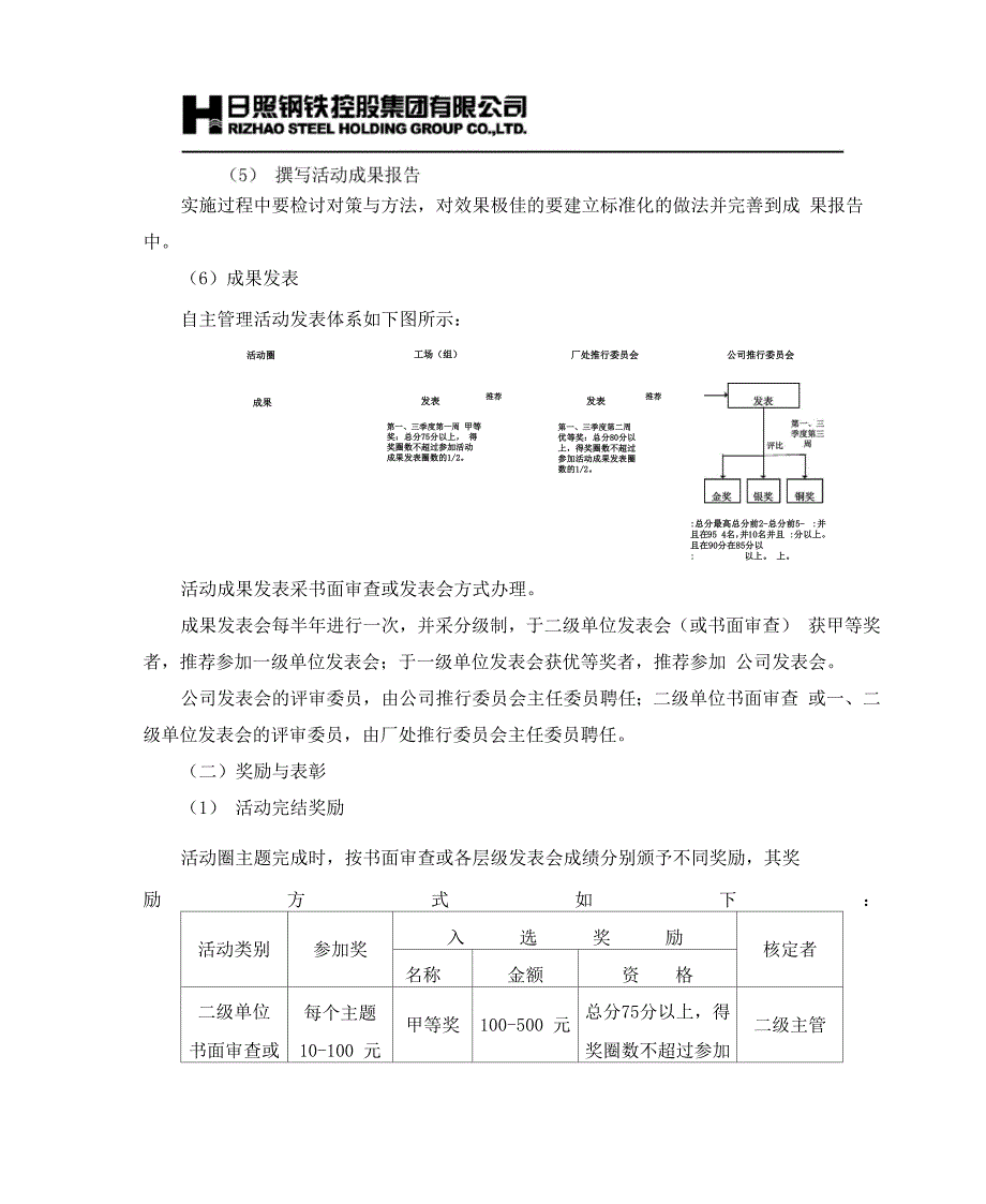 自主管理活动及提案改善管理办法_第4页