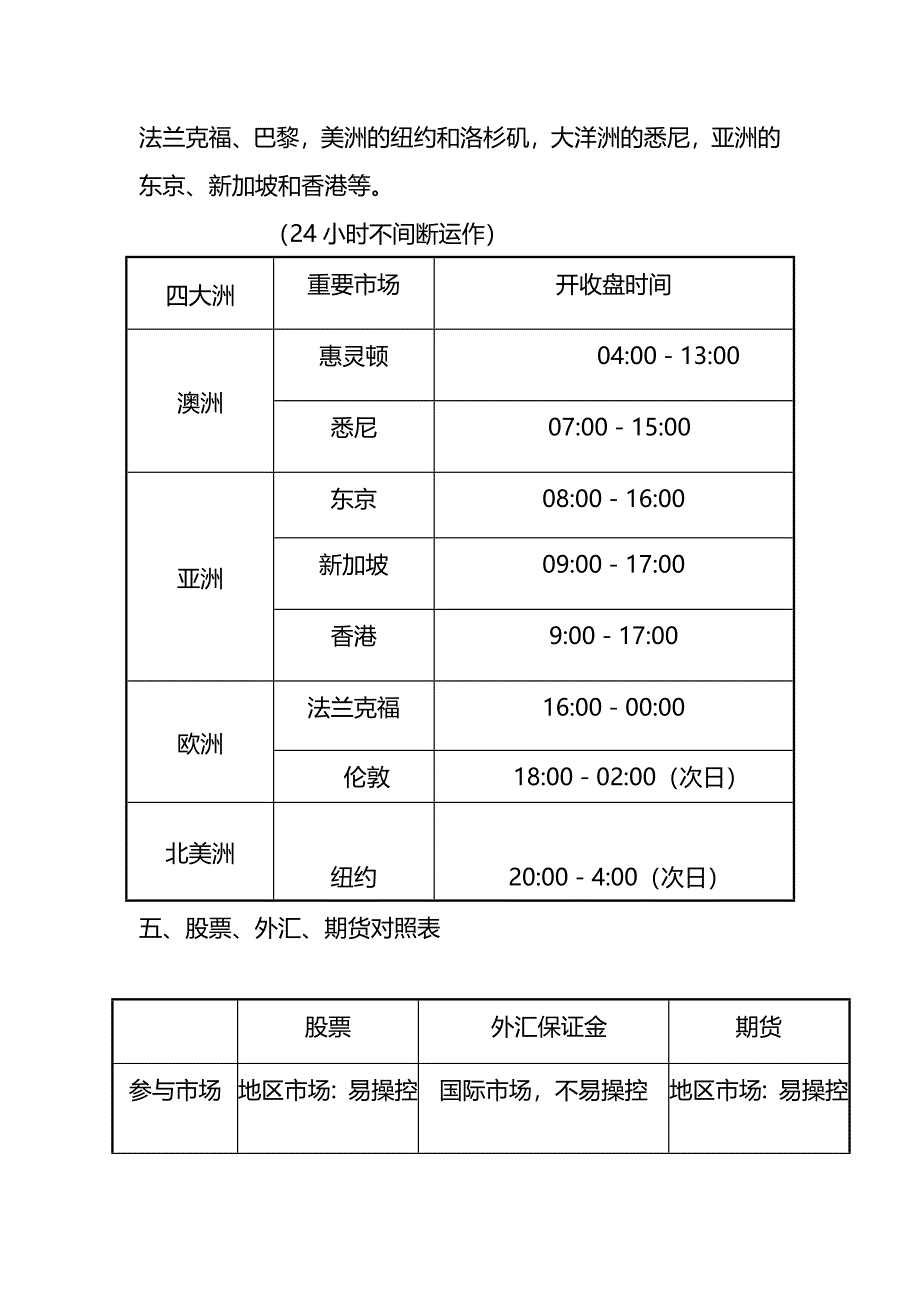 经济金融之外汇培训教程_第4页