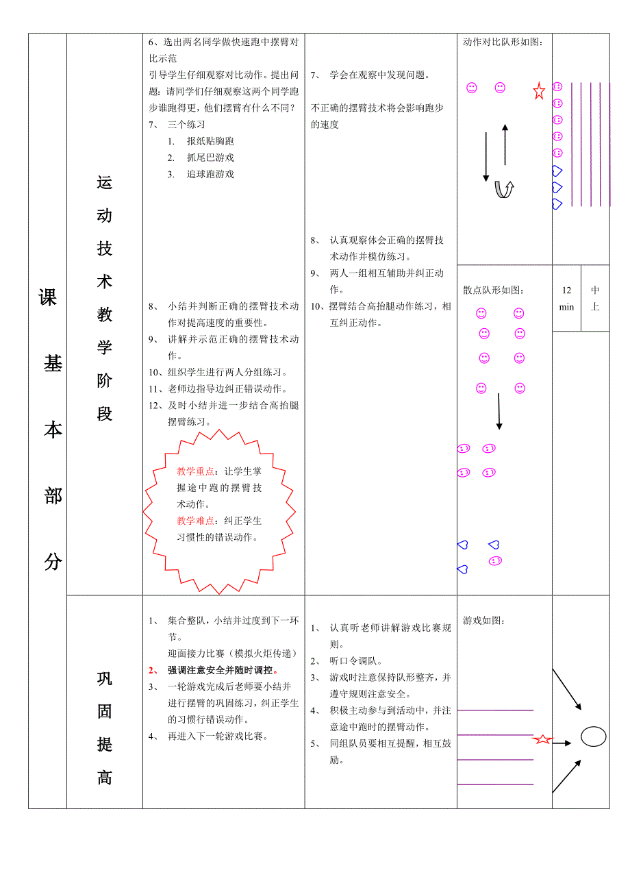 体育课快速跑第一课时计划_第2页