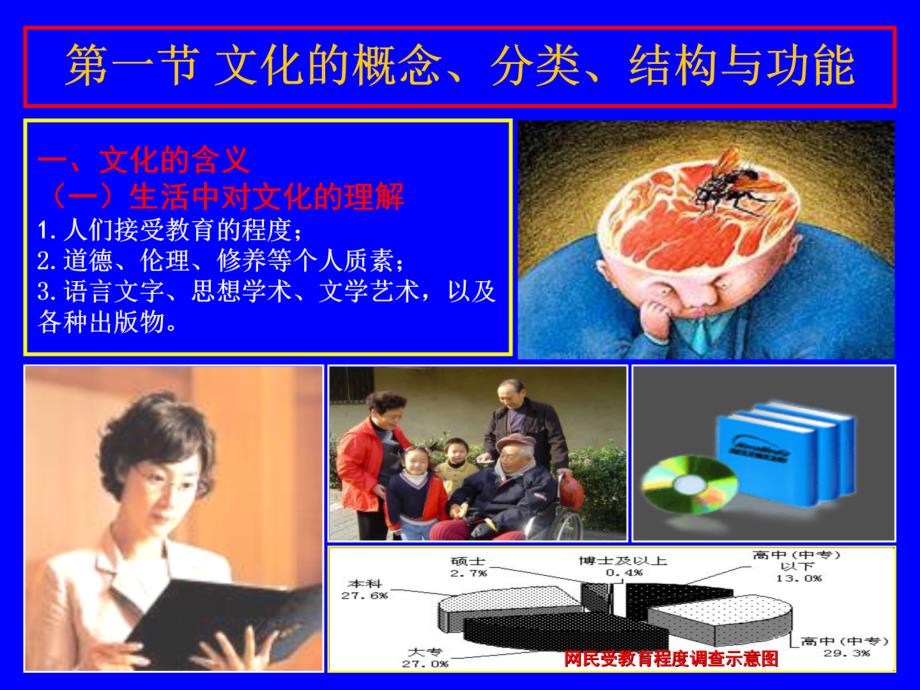 文化的概念分类结构和功能.ppt_第1页