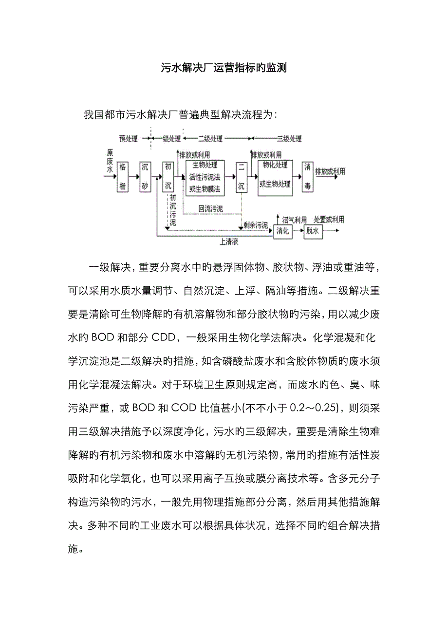 污水处理厂化验指标的监测_第1页