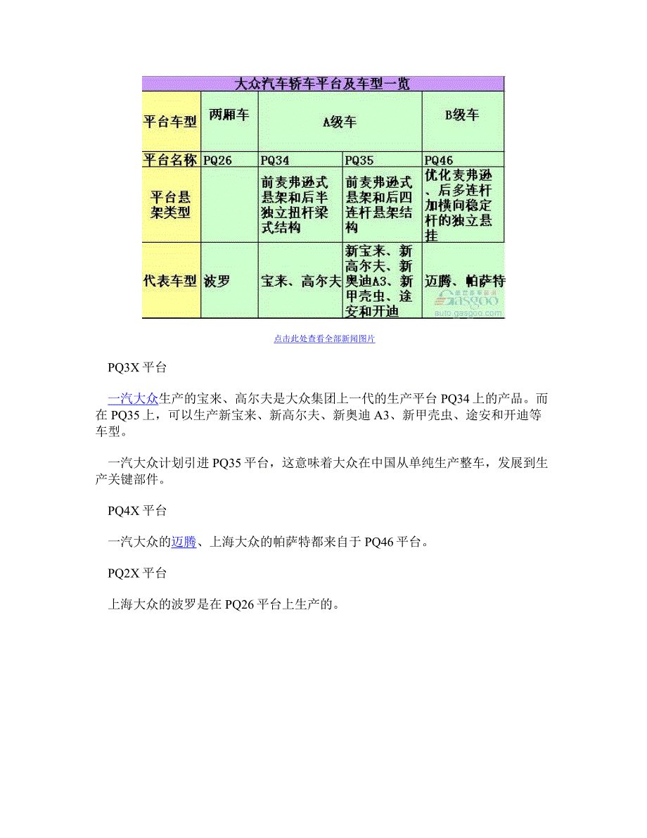 透视底盘技术 全球知名汽车企业平台盘点_第2页