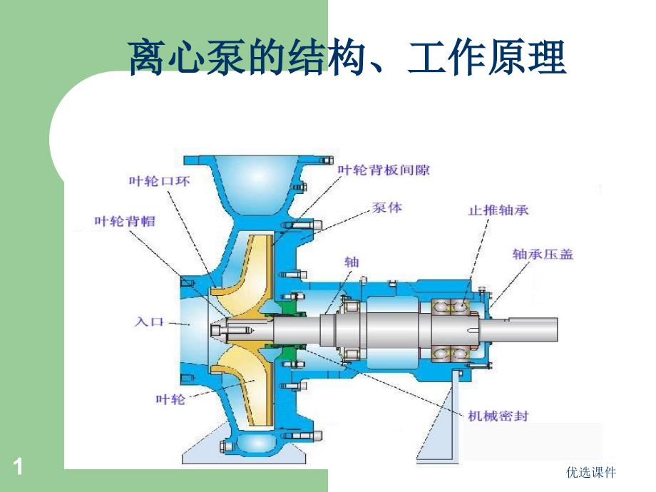 离心泵的结构工作原理【稻谷书店】_第1页