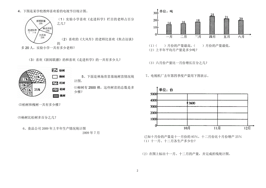 (完整版)人教版六年级扇形统计图测试题.doc_第2页