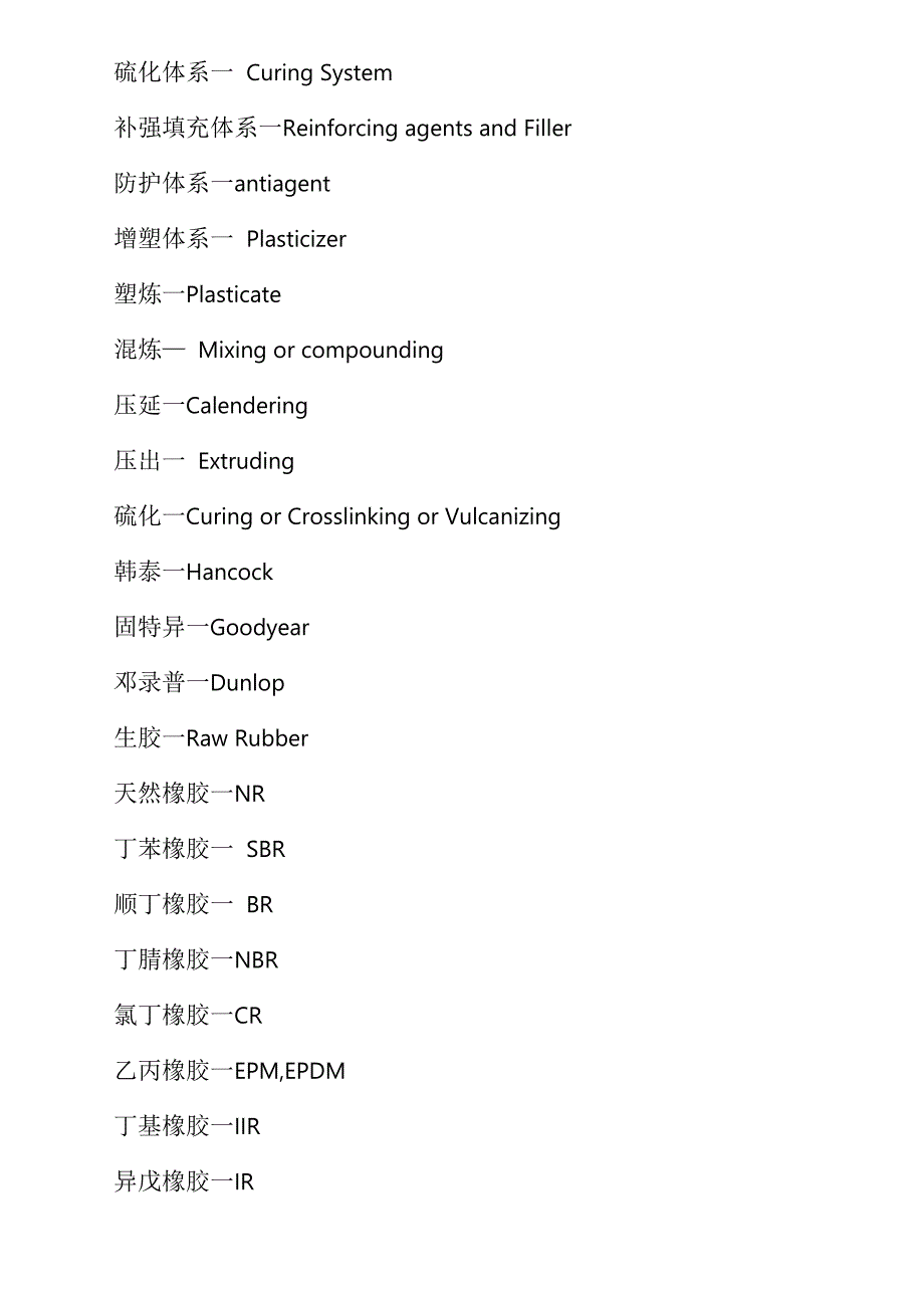 橡胶专业英文词汇_第2页