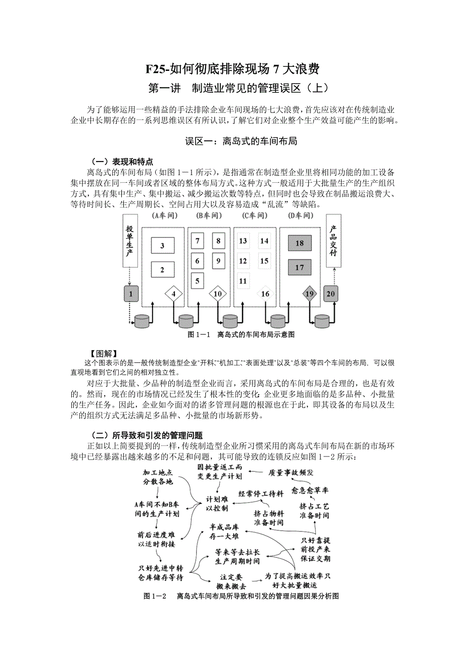 如何杜绝现场七大浪费.doc_第1页