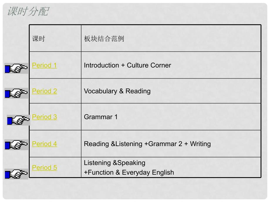 高中英语 Module 5 Newspapers and Magazines课件 外研版必修2_第1页