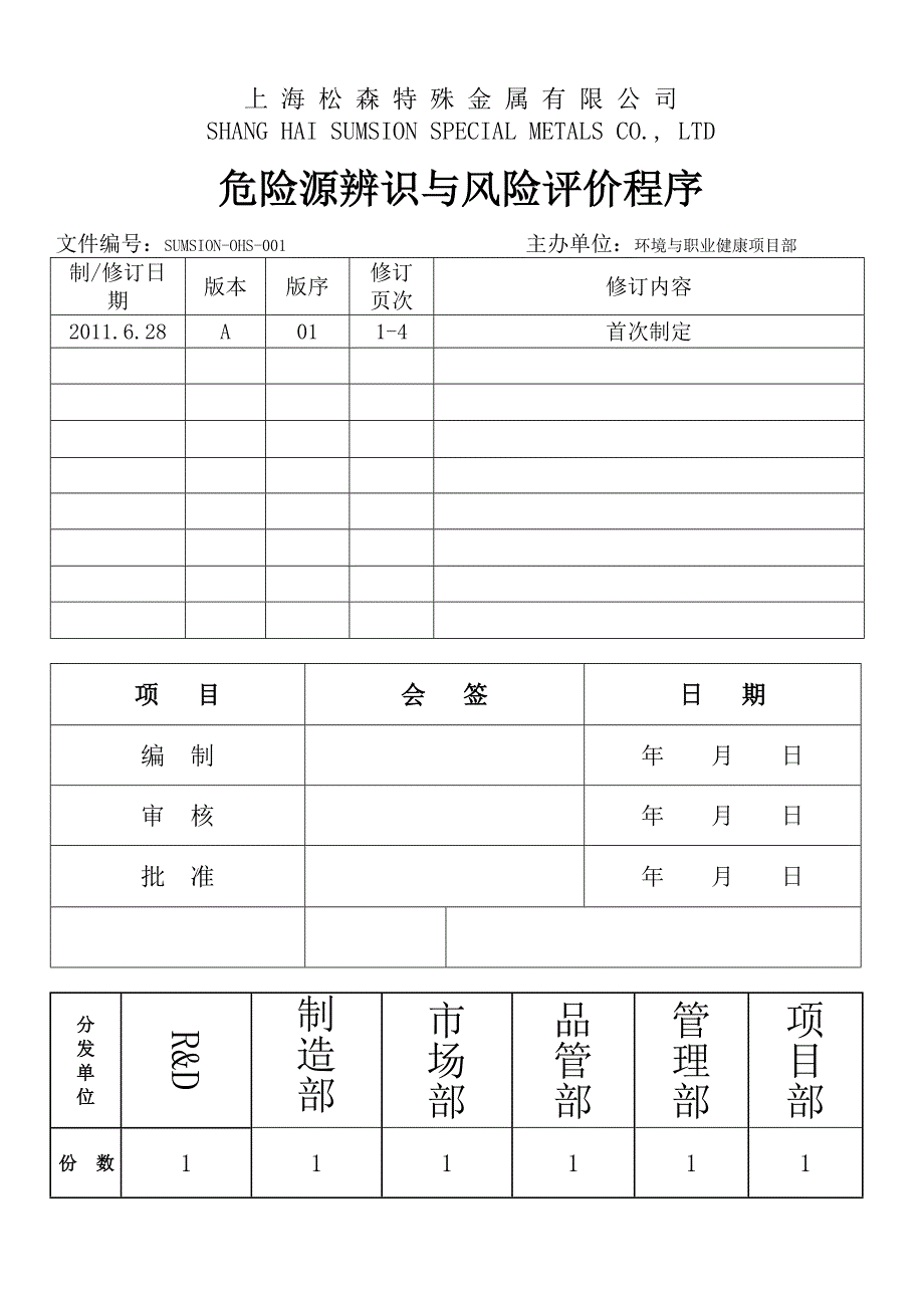 特殊金属有限危险源辨识与风险评价程序_第1页