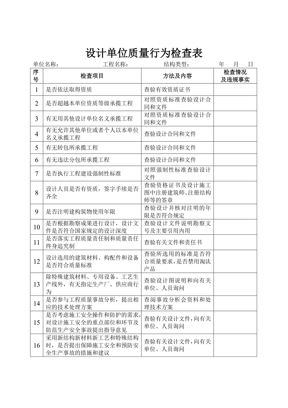 工程质量检查用表_第3页