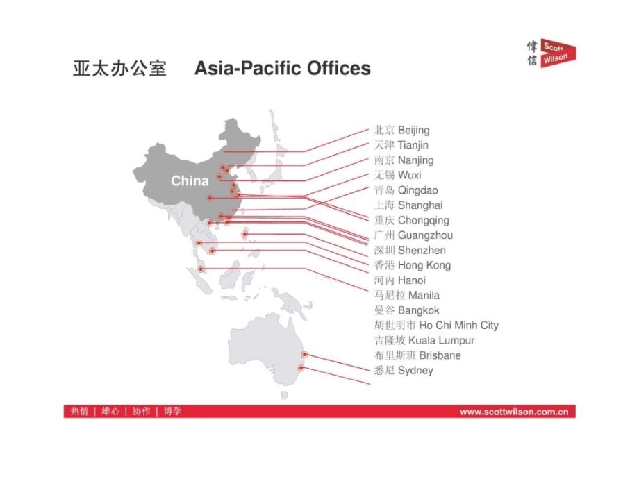 伟信顾问集团简介.ppt_第4页