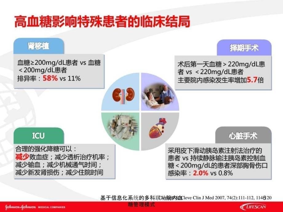 基于信息化系统的多科联动院内血糖管理模式课件_第5页