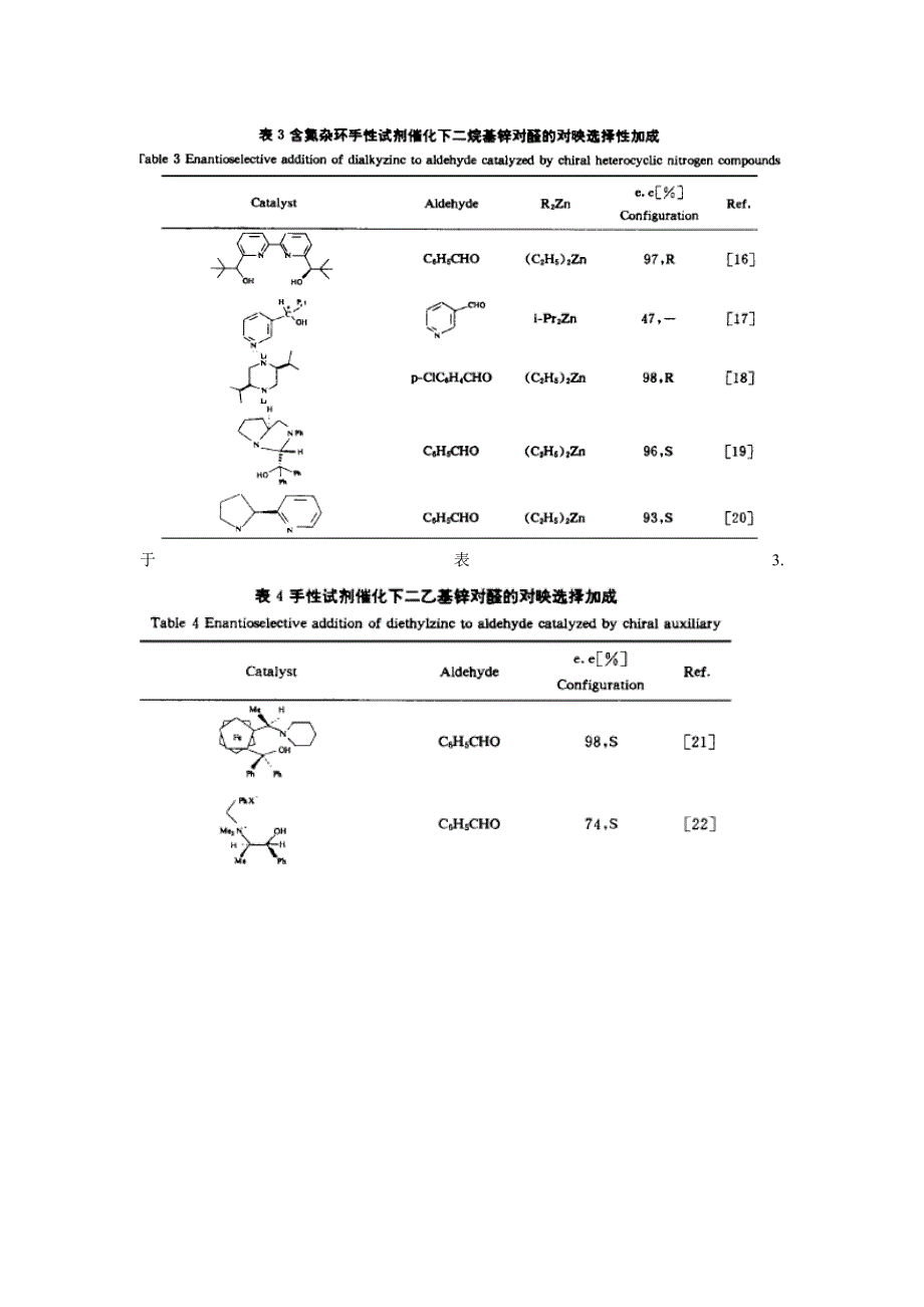 有机金属试剂与不对称化合物_第4页