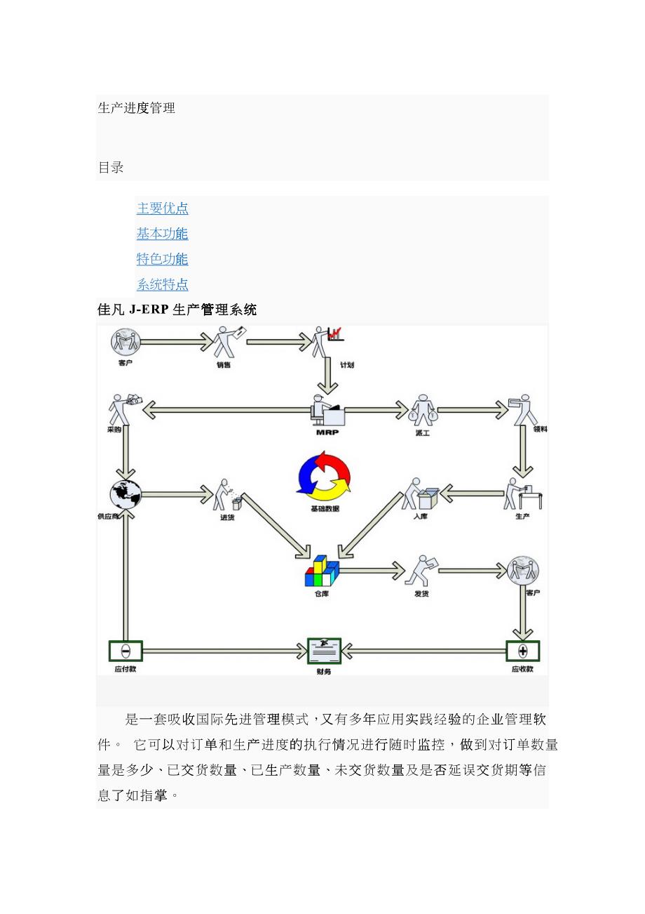 生产进度管理_第1页