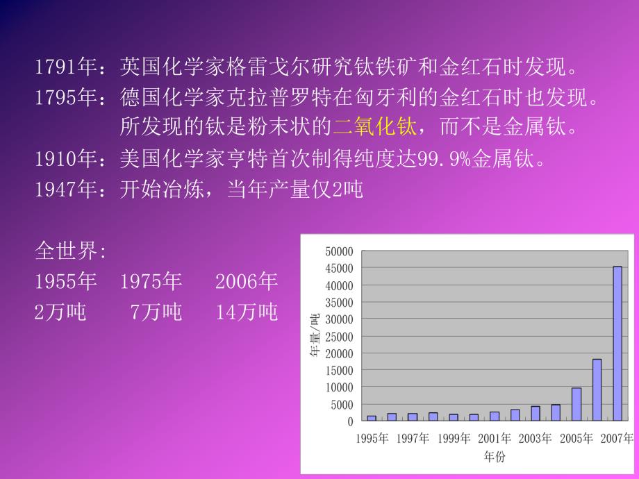 第3章钛及钛合金2_第3页