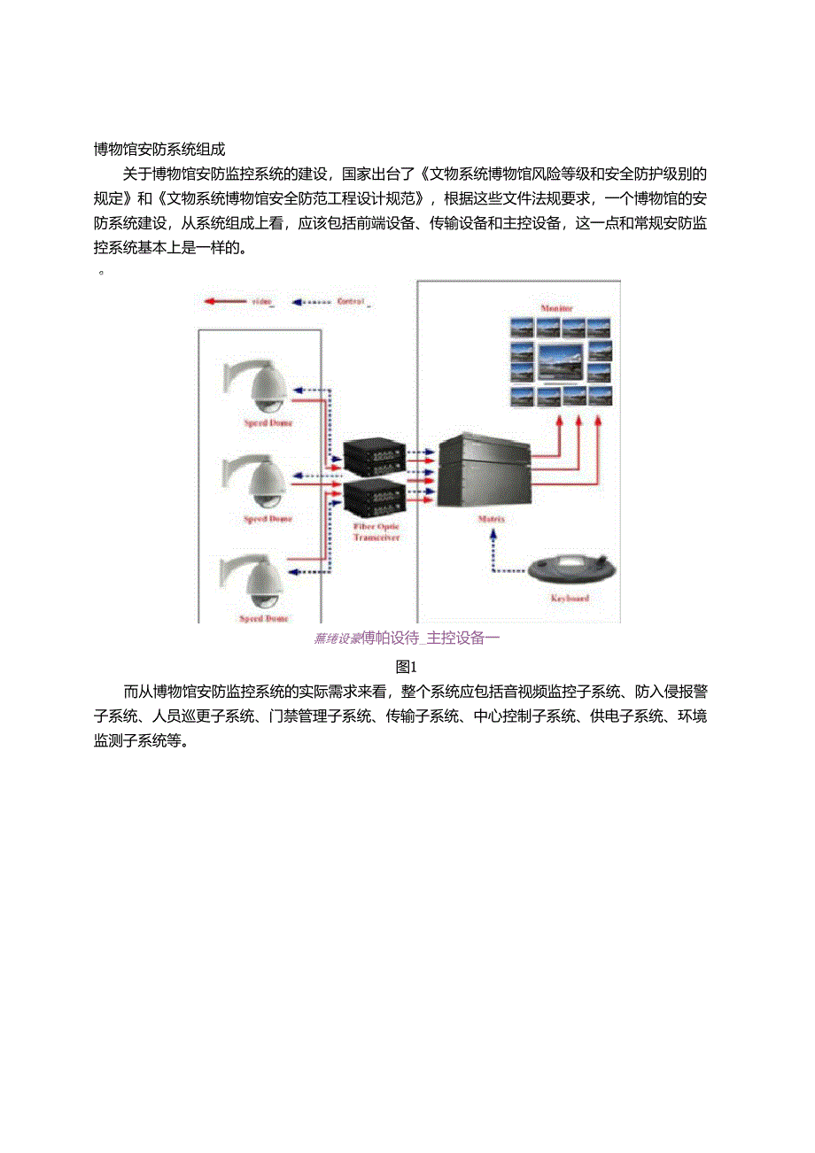 博物馆安防系统_第2页