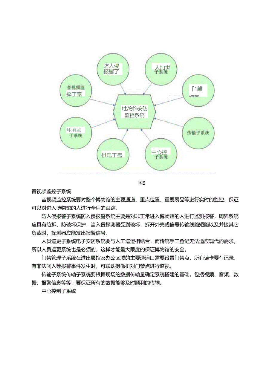 博物馆安防系统_第3页