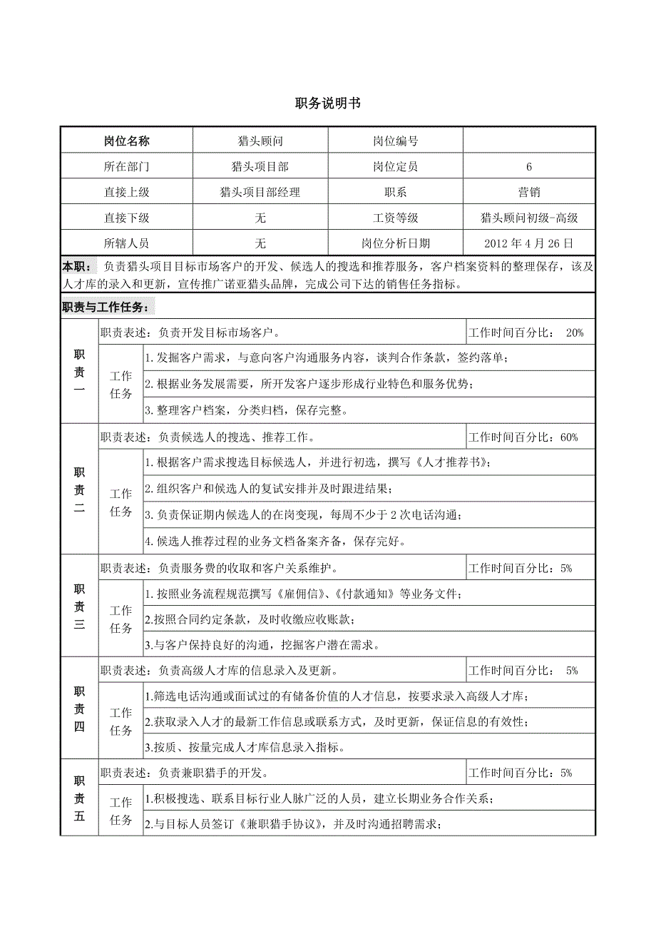 猎头顾问职位说明书_第1页