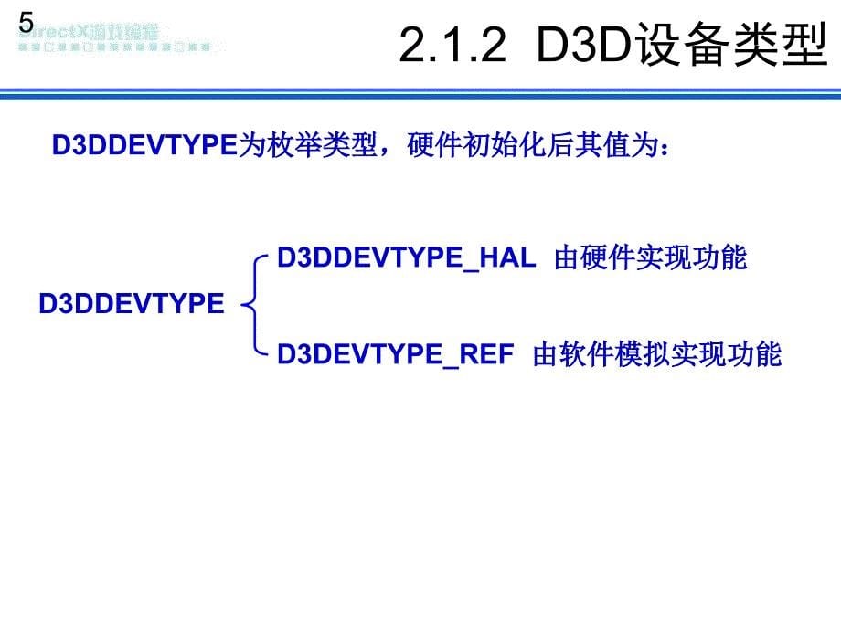 第2章DirectX编程_第5页