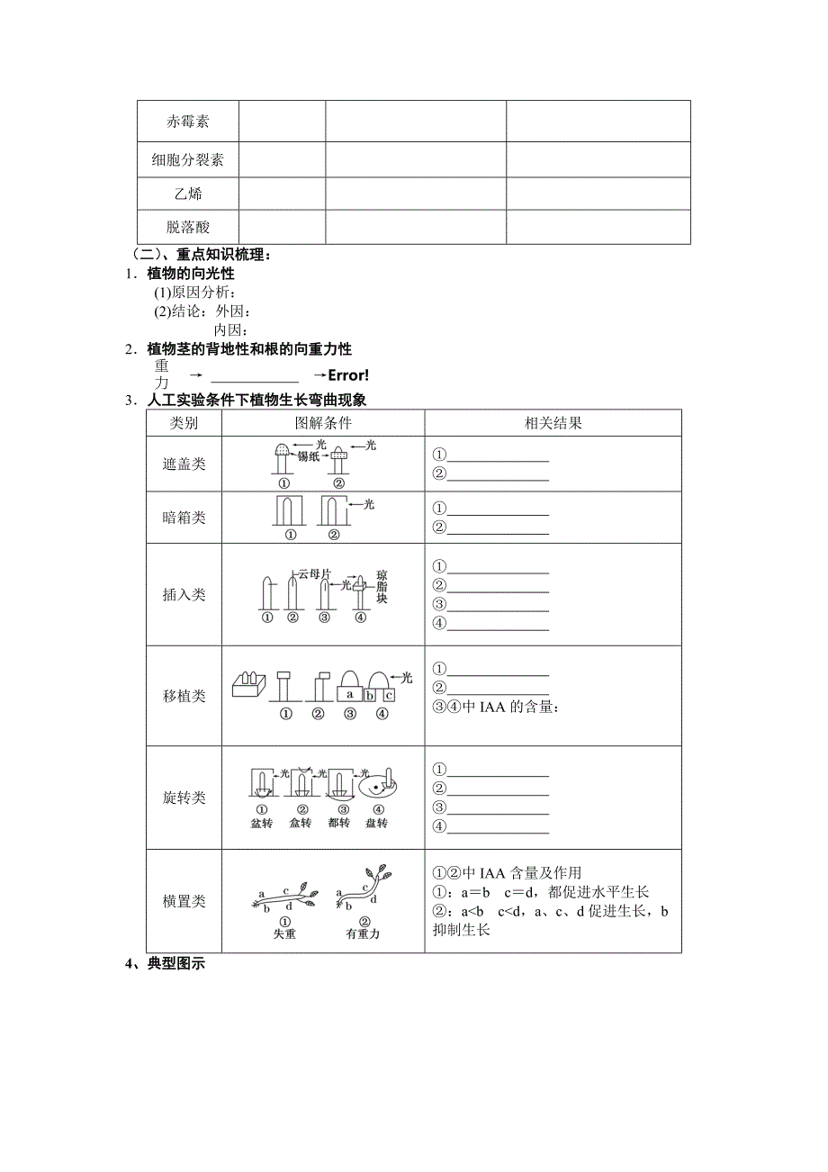 教学设计第二单元植物的激素调节.doc_第2页