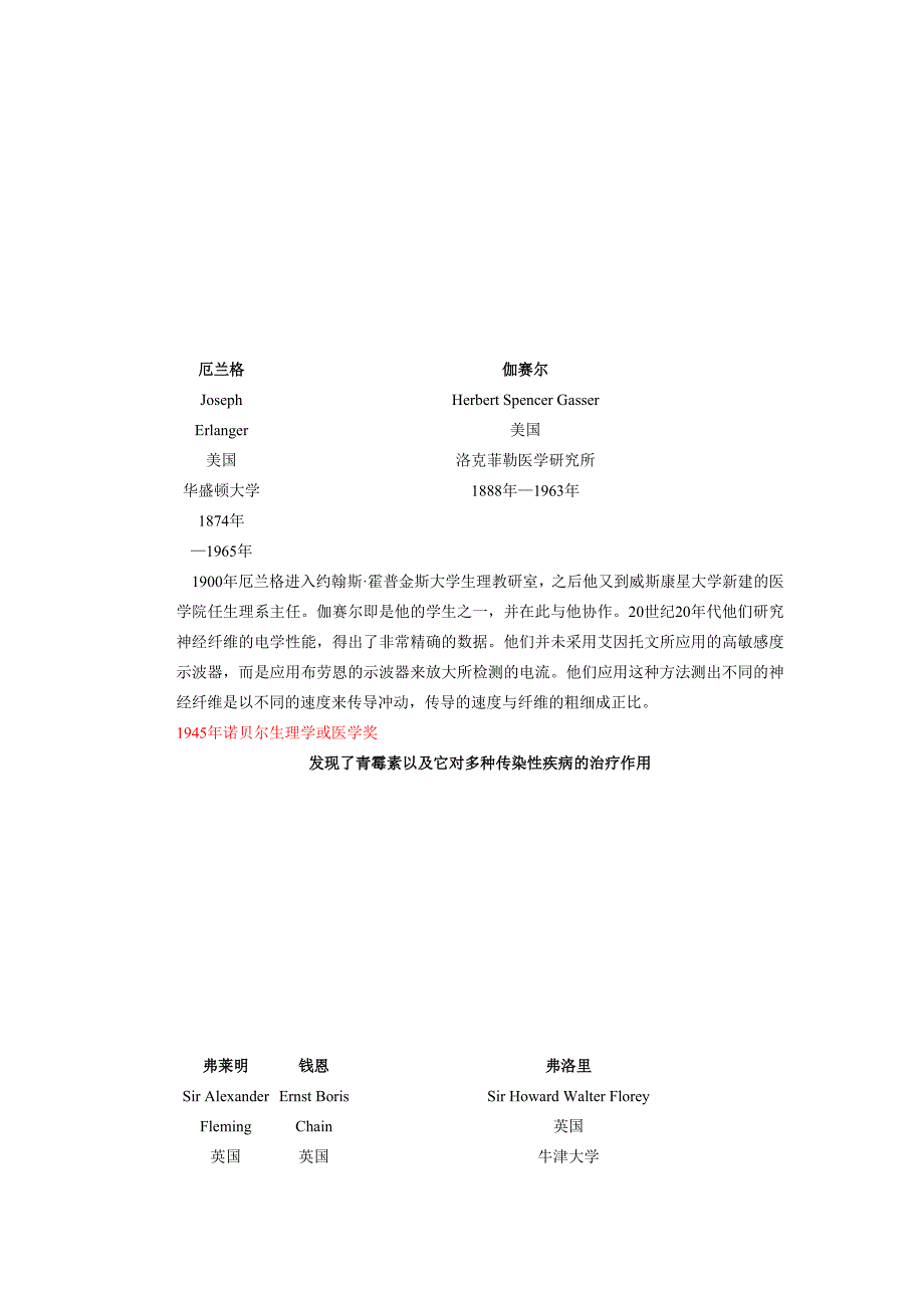 诺贝尔生理学或医学奖(1).doc_第2页