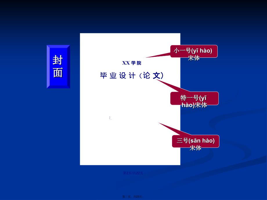 毕业论文格式标准模板学习教案_第3页