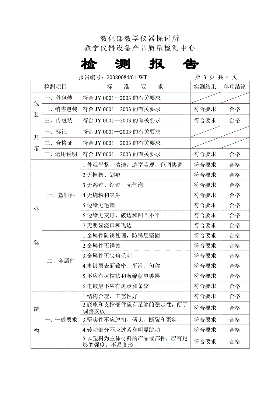 数字转盘检测报告_第3页